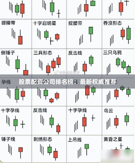 股票配资公司排名榜：最新权威推荐