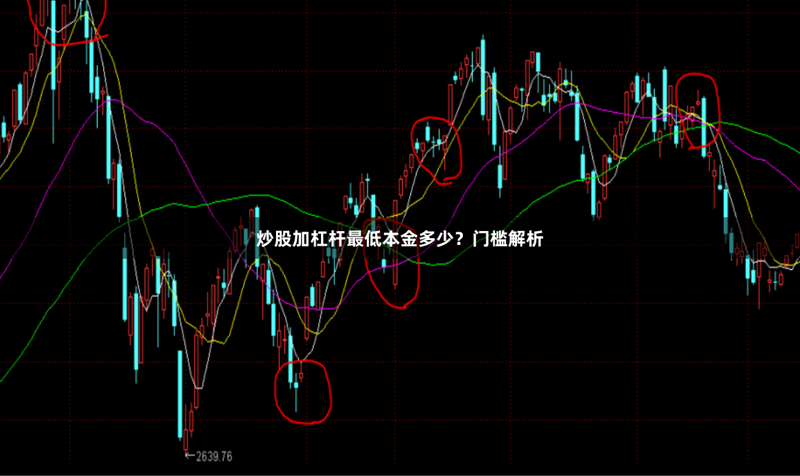 炒股加杠杆最低本金多少？门槛解析