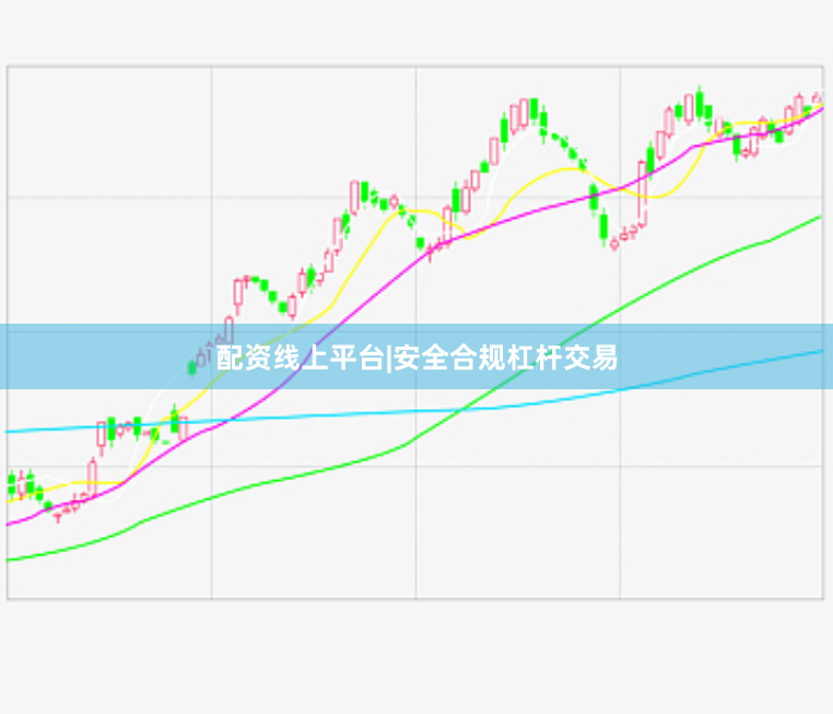 配资线上平台|安全合规杠杆交易
