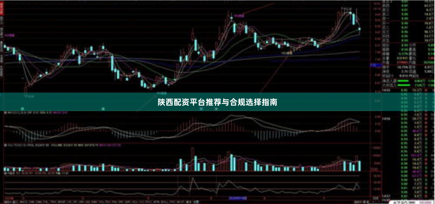 陕西配资平台推荐与合规选择指南